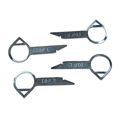 Most Wished For Items customers added to Wish Lists and