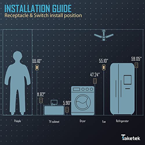 Taketek Decorator Receptacle Outlet With 𝐖𝐚𝐥𝐥 𝐏𝐥𝐚𝐭𝐞, Tamper-Resistant Electrical Outlet, Residential Grade, 3-Wire, 15A 125V, Self-Grounding, 2-Pole, Ul Listed, White (10 Pack) #TOP2