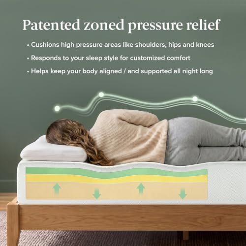 Image of Zinus 8 Inch Short Queen Green Tea Memory Foam Mattress, Medium Firm Feel | Pressure-Relieving Comfort & Full-Body Support, Naturally Fresh, CertiPUR-US & OEKO-TEX Certified Safe Materials