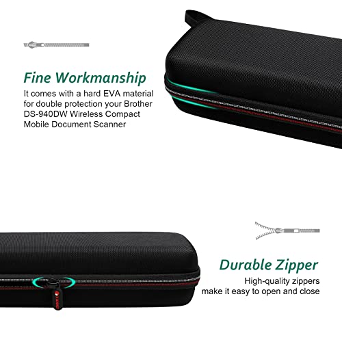 XANAD Tasche für Dokumentenscanner, kompatibel für Brother DS-640 / DS-740 / DS-940 Mobiler Scanner A4 beidseitig WLAN Scan to USB
