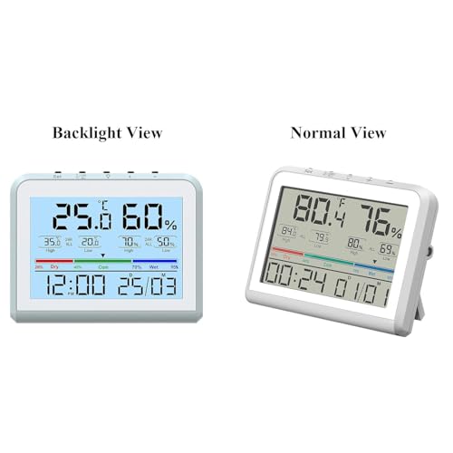 NALACAL Indoor Hygrometer Thermometer Humidity Meter Temperature Meter Backlight Humidity Monitor Room Thermometer with Clock