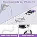 iPhone Ladekabel, [MFi-Zertifiziert] iPhone Ladegerät Apple Ladekabel mit 2M USB-C-auf-Lightning-Kabel für iPhone 14 13 12 11 Pro Max XS XR X 8 7 6 Plus 5 iPad