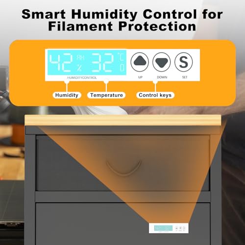 Hymula Dual-Door Dry Cabinet Holds 40 Rolls for 3D Printers, 180L Dehumidifying Filament Storage Cabinet, Industrial-Grade Organizer for PLA/ABS/TPU/Nylon, with Stand & Airtight Humidity Control