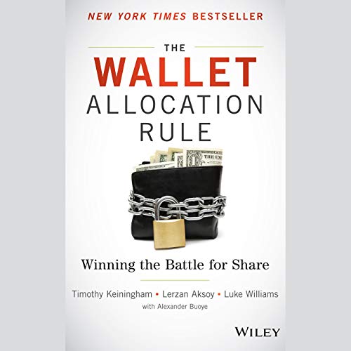 The Wallet Allocation Rule by Timothy Keiningham, Lerzan Aksoy, Luke Williams, Alexander Buoye episode artwork