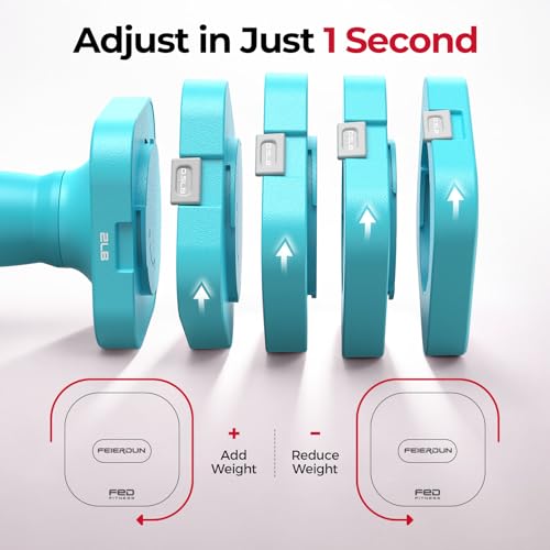 Image of FEIERDUN DB3 5-in-1 Adjustable Dumbbell Set of 2, 12LBS /20LBS Hand Weights for Women, Men, 1s-Adjust Dual-Stable Dumbbell Set for Women Home Gym & Outdoor