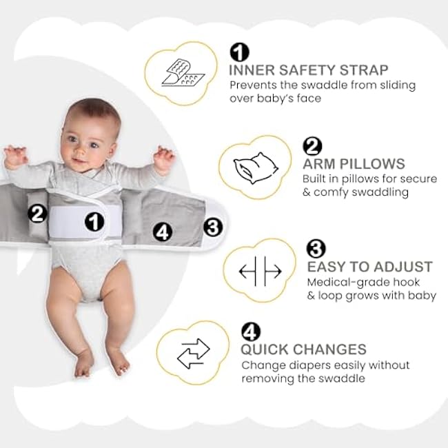 Anna & Eve? Baby Swaddle Strap for Newborns and Infants - 100% Cotton, No Overheating - The Original Arms Only - Adjustable Small Size Swaddle, Fits Chest 13.5 to 17 - Grey