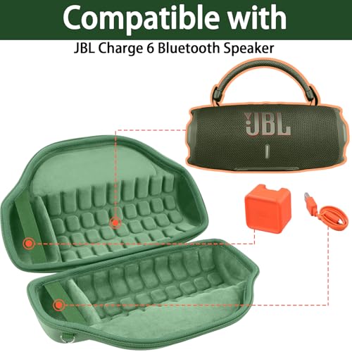 Image of co2CREA Case for JBL Charge 6 Portable Bluetooth Speaker, Avocado Green | High-Density Foam Padding, Reinforced Handle, Detachable Shoulder Strap, Compact Lightweight Design, Dust Protection