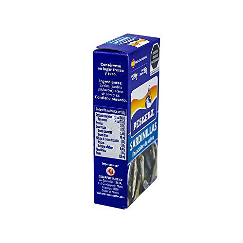 Aceites, Imagen adicional