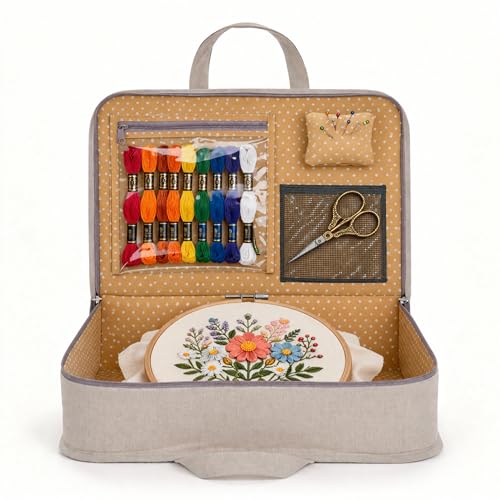 Image of Hobby Gift Project Case Sewing and Yarn Storage Bag with Handles Internal Pockets and Organiser Inserts for Knitting Crochet Craft Classes and Travel