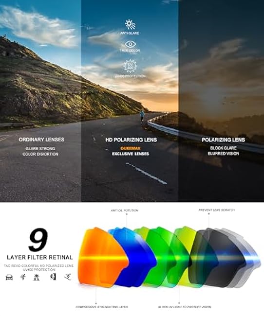 Polarized Sunglasses Men, Sports Sun Glasses Womens UV400 Protection for Fishing Running Driving