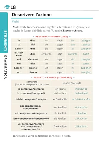Tedesco. Frasario Dizionario - 5