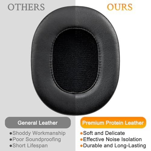 Almohadillas de reemplazo SOULWIT para auriculares Bluetooth Mpow H7, cojines para orejas con cuero proteínico suave y espuma viscoelástica de alta densidad - Negro miniatura 6