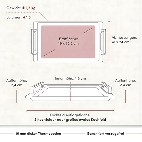 Lieblingspfanne Grillplatte BBQ 41x24 cm I mit Seitengriffen & 4-fach-Antihaftbeschichtung I aus Aluminium Guss für alle Herdarten inkl. Induktion & Gasgrill