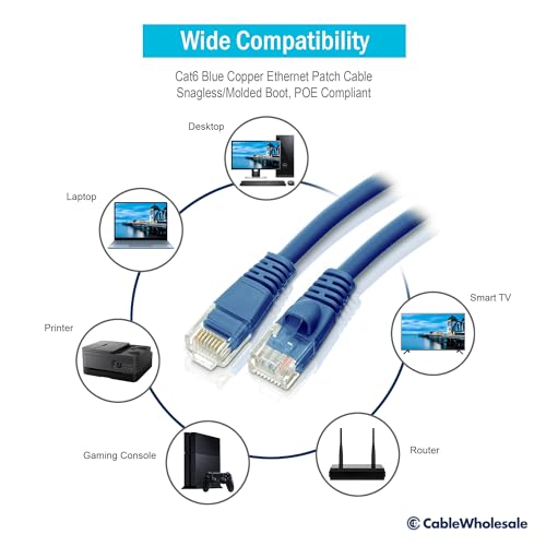 Cable de red Cat6 1.5 pies con conector RJ45 miniatura 5