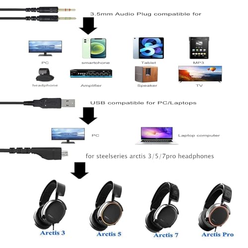 Cable de audio de repuesto de 2m para SteelSeries Arctis 3 5 7 Pro con conector USB 2