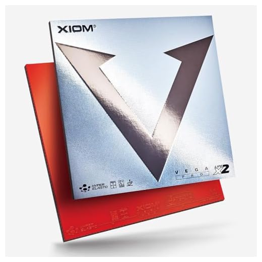 XIOM Vega Pro Rubber 2.0 mm Black