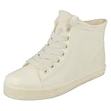 Dessus et semelle en synthétique.