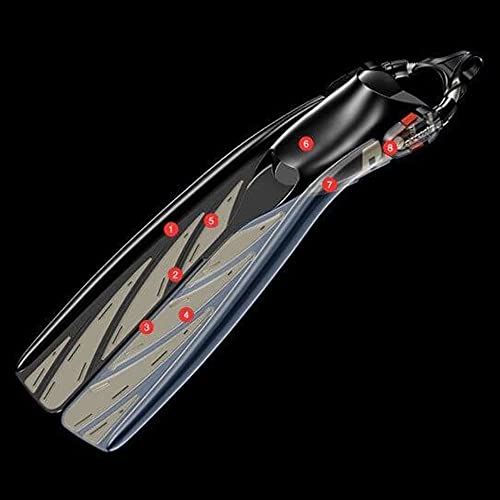 Atomic Aquatics Open Heel Scuba Diving Split Fins #TOP7