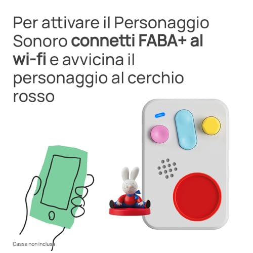 FABA- Personaggio Sonoro, Colore, racconti di Giulio Coniglio, FFR14901 - 3