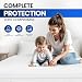 Utopia Bedding Waterproof Mattress Encasement Super King Size (180 x 200 x 30 cm), Zippered Mattress Protector Cover, Bed Bug & Dust Mite Proof, White