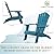 Psilvam Adirondack Chair, Oversized Poly Lumber Fire Pit Chair with Cup Holder, 350Lbs Support Patio Chairs for Garden, Weather Resistant Outdoors Seating, Relaxing Gift for Father & Mother(2, Blue)