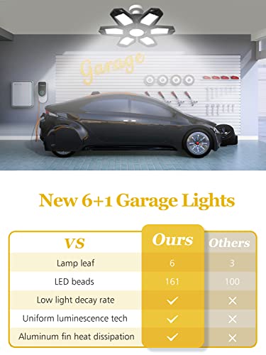 Arsali 2 Pack Led Garage Light,120W 6+1 Panels Deformable 6500K Led Garage Ceiling Light Multi-Position Adjustable E26 Shop Lights For Garage, Basement, Barn, Workshop, High Bay Light #TOP4