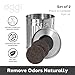 OGGI Set of 2 Charcoal Filters- Replacement Charcoal Filter for Countertop Compost Bin with Lid, Eco Friendly Products