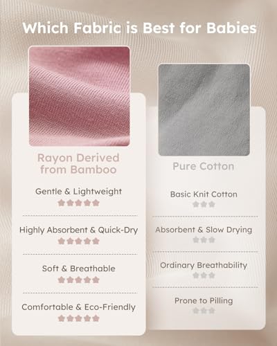 Image of Yoofoss Rayon Made from Bamboo Baby Sleep Sack 24-36 Months 1.0 Tog Baby Wearable Blanket, Super Soft Infant Toddler Sleeping Sack 2-Way Zipper