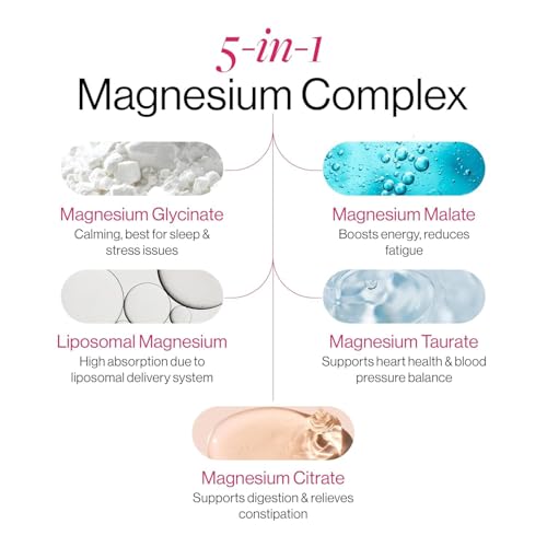 Image of Be Bodywise 5 in 1 Magnesium Glycinate Supplement Gummies For Improved Sleep | 45 Days Pack | 400 mg Magnesium Glycinate with Malate and other Salts Complex | Higher Absorption Relieves Stress, Supports Muscle Recovery & Bone Health | Non Habit Forming