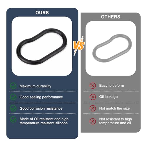 Image of 15312RZA003 for Honda CR-V Engine Oil Filter Base Gasket Adapter Seal OEM 15312-RZA-003