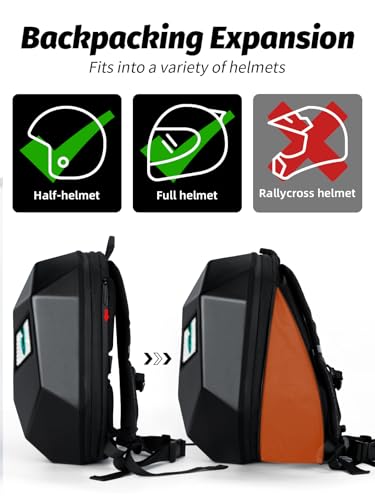 Gelrova LED Rucksäcke mit Programmierbarem Vollfarbbildschirm Motorrad-Rucksack, Dynamisch, APP, Wasserdicht, Unterstützt iOS/Android-System, Text/Bild/Gif-Animation