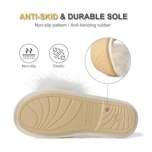 Image of Fur Story Women's Furry Slippers Open Toe Fuzzy Slippers Memory Foam Fluffy House Sandal