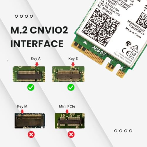 Image of Plugnet | Intel AX200NGW Wi-Fi 6 Wireless-AX PCIe M.2 Module | 2.4 Gbps, Bluetooth 5.2 | Dual Band | 802.11ax, Windows 11 /10, Linux Compatible (Only for Tiny pc)
