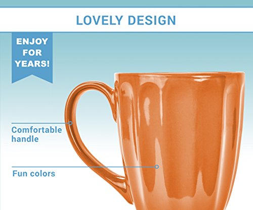 Klikel Coffee Mugs Set Of 6 - Fluted Ceramic Mug - Hot Tea And Coffee Cup - Solid Bright Colors - Dishwasher And Microwave Safe Dinnerware #TOP4