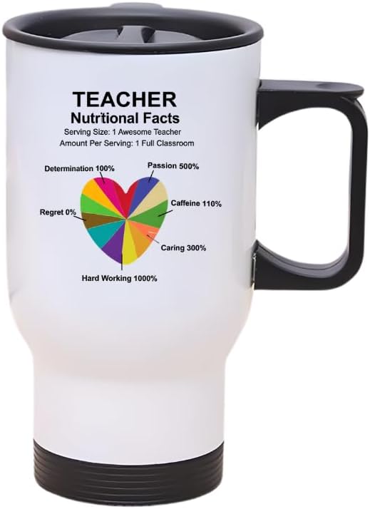 Teachers Day Travel Mug | Stainless Steel Coffee Mug | Teacher Appreciation Gift | World Teachers Day Drink Cup for Daily Use and Travel