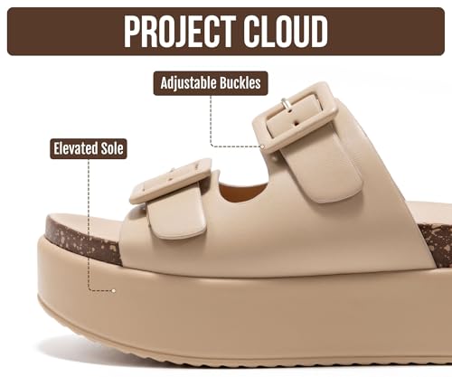 Image of Project Cloud Platform Sandals Women - Plush & Soft Insole Wedge Slides for Women Footwear - Beach Essential Wedge Sandals for Women 2026 (Softy)