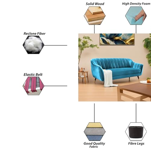 Image of Casaliving Anyse 3 Seater Sofa Set for Living Room (Turquise Fabric) Premium Fabric Sofa Set