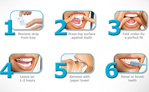 Sparkling White Smiles Advanced Teeth Whitening Strips 28 Count(14 Upper and 14 Lower Strips) Compare to Major Brands and Save. - Thumbnail 5