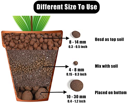 O-Farfarm Clay Pebbles For Indoor Plants, Hydroponics Supplies Clay Balls For Hydroponic Growing, 3 Sizes To Choose For Orchids, Hydroponics, Aquaculture, Garden Soil Additive Conditioner(1Qt, 4-8Mm) #TOP2