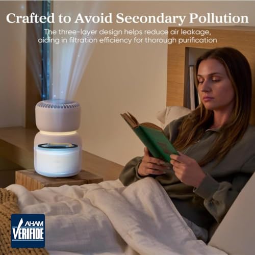 Image of Levoit Sprout Air Purifier Genuine Replacement Filter, AHAM VERIFIDE, 3-Stage HEPA Filter, High-Efficiency Activated Carbon, 1 Pack, White