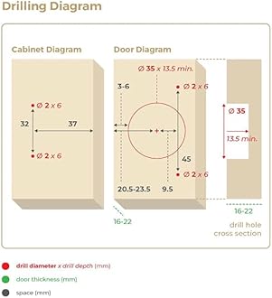 Soft Close Cabinet Hinge Set. 10 Frameless Half Overlay Cabinet Hinges for Kitchen Cabinets with Adjustable Closing Speeds.