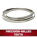 JET Bi-Metal Bandsaw Blade, 3/4