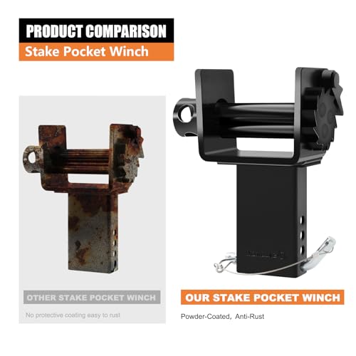SALUINOKI 4Pack Trailer Stake Pocket Winch Flatbed with Anti-Loss Cord, Capacity 16,200 lbs Utility Flatbed Accessories, Compatible with 4 inch Flatbed Winch Straps for 2x4 Stake Pockets by SALUINOKI - Image 5