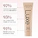 Luxe Color Changing Foundation for Women – Instantly Adapts to Your Skin Tone – Buildable Light-to-Medium Coverage – 12-Hour Wear – Natural Dewy Finish - Medium