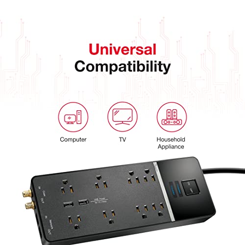 Rocketfish 8-Outlet/2-Usb Wall Tap Surge Protector Strip - Provides Protection & Convenient Mobile Phone Charging - Black #TOP6