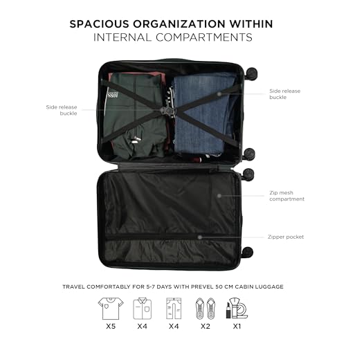 Image of Awenger Polycarbonate Trolley Bag Set - Cabin (50 cm) + Check-in (66 cm) | Hard Shell 8 Spinner Wheels | Lightweight & Durable Luggage | 360 Spinner | Water Repellent | Red