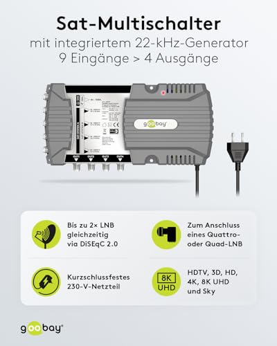 Multiswitch satellite 4K 8K goobay 64879 pour distribution 4 sorties