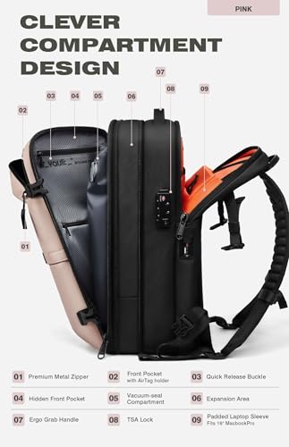 Image of AirVault Vacuum Seal Travel Backpack 60L with Expandable HyperSeal Air Compression Vacuum System Water Resistant TSA Lock (Vacuum Pump Included, Pink, 60L)