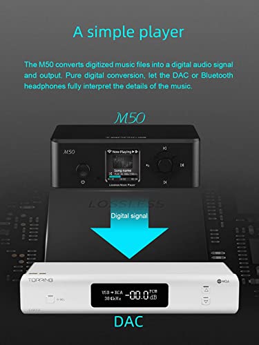 Image of Topping M50 Digital Music Player Support DSD256 PCM 24bit384kHz HiFi Receiver with Remote Control, Desktop-Grade Digital Audio Player with USB OTG Bridge (Black)