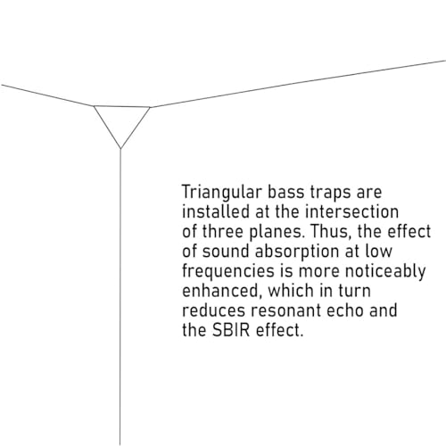 2 Pack — Ceiling Corner Bass Trap "Triangle-F" Triangular Pyramid Acoustic Foam with Perforated Laminated HDF Plate and Fabric | Front Triangle Side: 42cm | [ SCIFI - White | Black ] - Image 4